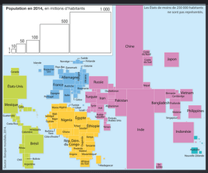 carte par anamorphose [source: le Livre Scolaire, 2016]
