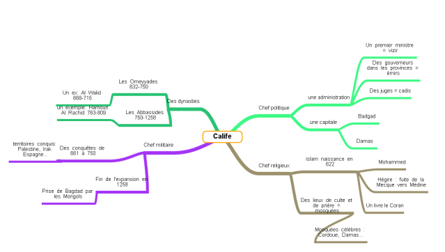 carte-mentale-monde-de-lislam